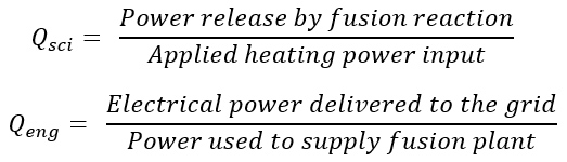 Equations defining scientific and engineering Q values for fusion power efficiency.