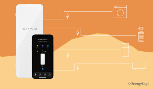 Smart electrical panel by SPAN installed in a modern home garage.