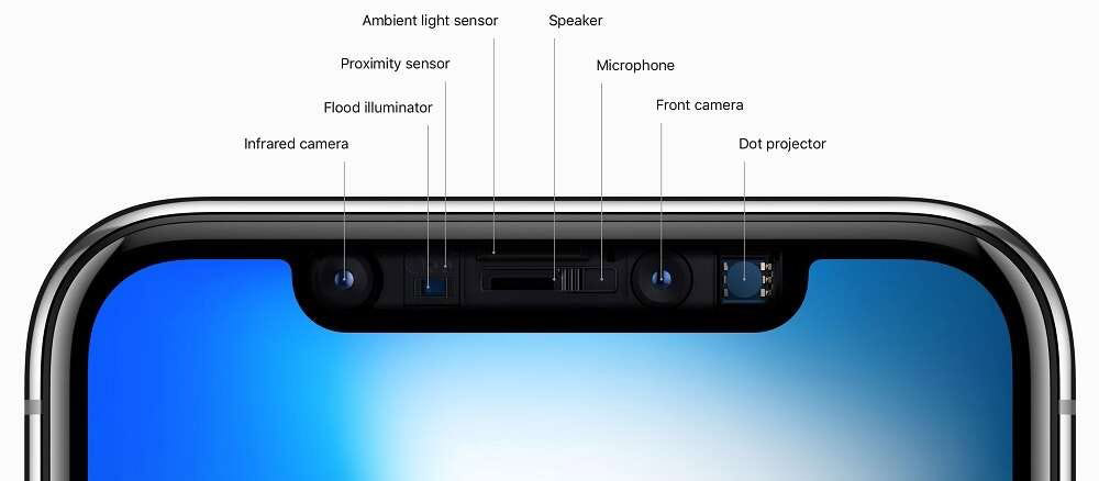 Close-up of smartphone top notch showing camera and sensor components.