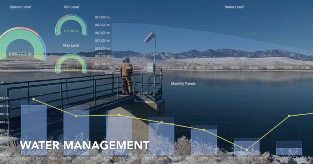 Divirod dashboard of water levels with analytics overlay with person at reservoir.