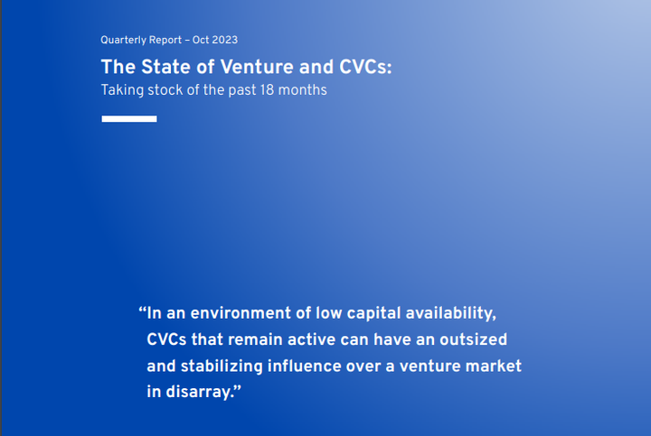 Slide with title 'State of Venture and CVCs'.