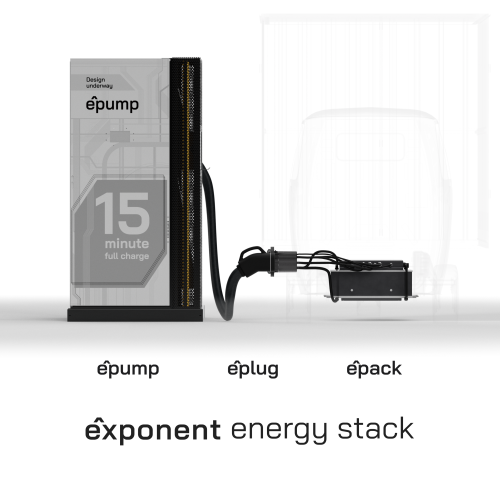 Exponent Products